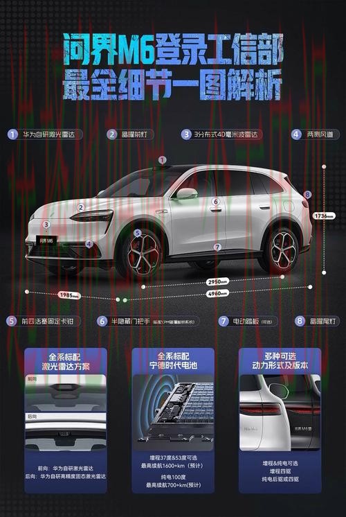 M6最新官方网站资讯揭秘 M6最新官方网站资讯揭秘