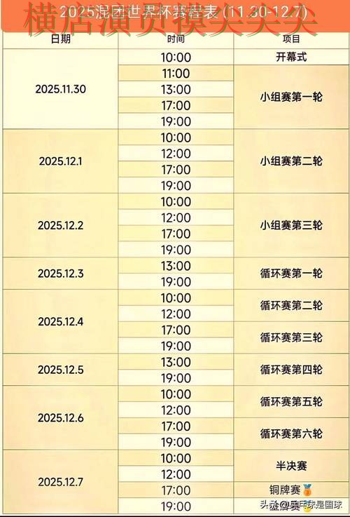 世界杯买球平台实测对比合集:覆盖平台排行+直播与入口方式 - 世界杯高清直播 世界杯买球平台实测对比合集:覆盖平台排行+直播与入口方式 - 世界杯高清直播