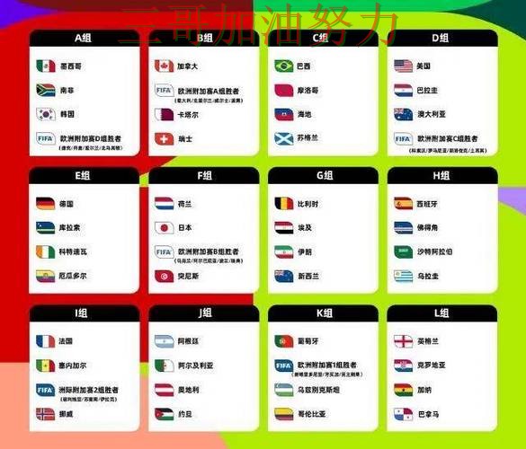 新手必看：世界杯竞猜网站平台排行+直播详解 + 2026世界杯