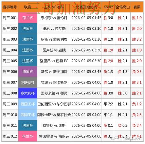 2026世界杯期间热门世界杯竞猜平台解析与直播入口分析
